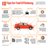 How Can You Make Your Car More Fuel Efficient