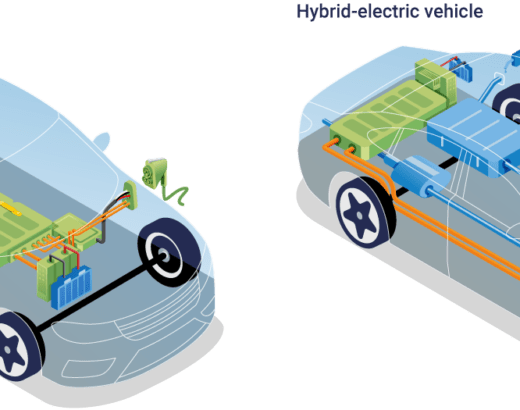 How Long Do Hybrid Electric Car Batteries Last