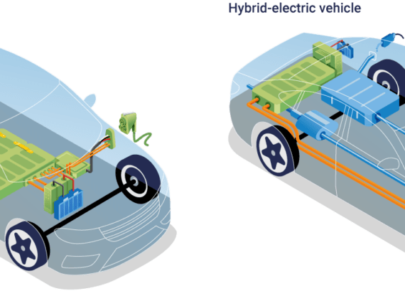 How Long Do Hybrid Electric Car Batteries Last