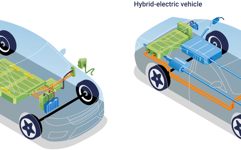 How Long Do Hybrid Electric Car Batteries Last: Expert Insights