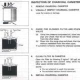 How To Clean A Charcoal Canister