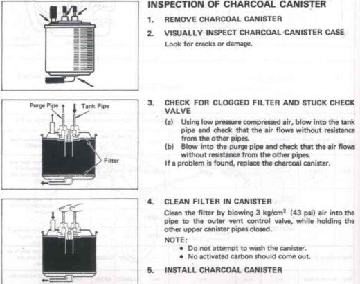 How To Clean A Charcoal Canister