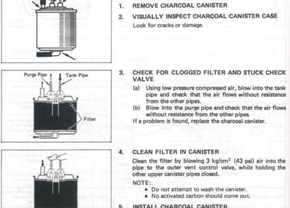 How To Clean A Charcoal Canister