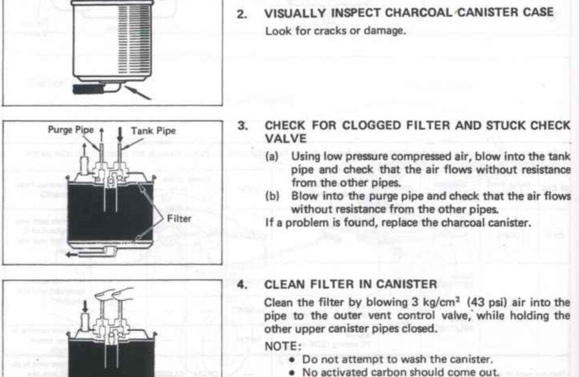 How To Clean A Charcoal Canister